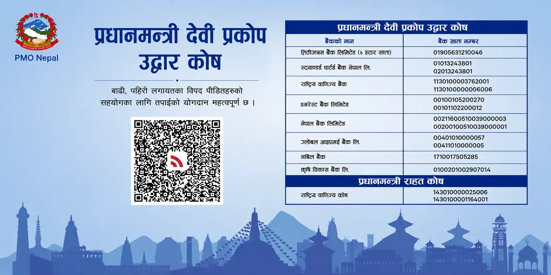 'Give Through the Official Channel': Why NepalUK Is Urging the UK Diaspora to Route Bhote Koshi Flood Donations Through the PM Disaster Relief Fund